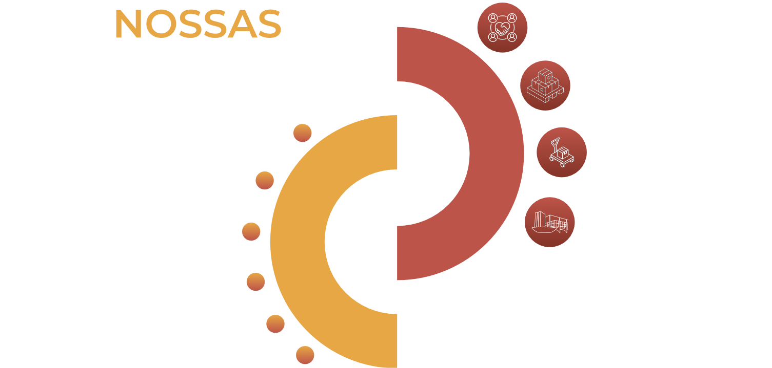 Conexões da ONIP com associações e entidades, fornecedores, compradores e governo.